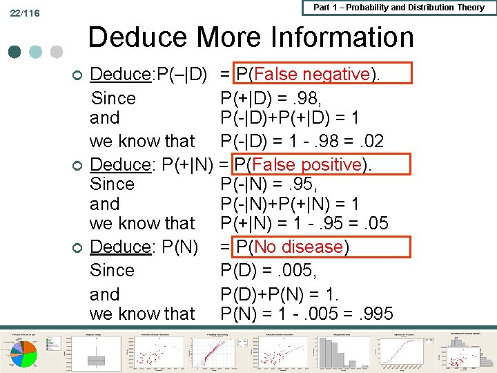 Part 1 – Probability and Distribution Theory 22/116 Deduce More Information ¢ ¢ ¢ Part 1 – Probability and Distribution Theory 22/116 Deduce More Information ¢ ¢ ¢
