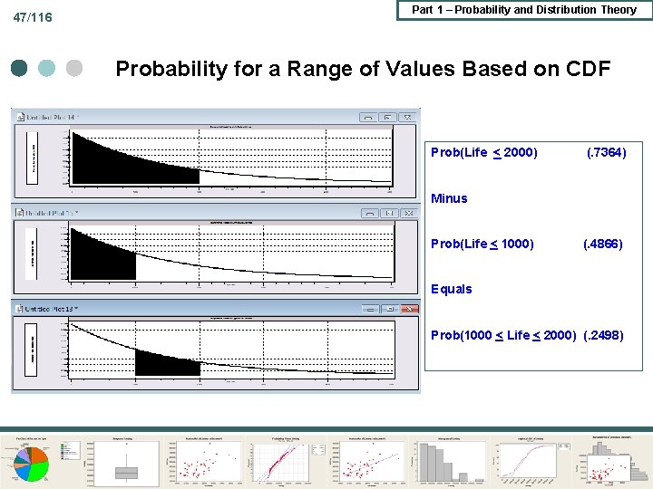 47/116 Part 1 – Probability and Distribution Theory Probability for a Range of Values 47/116 Part 1 – Probability and Distribution Theory Probability for a Range of Values