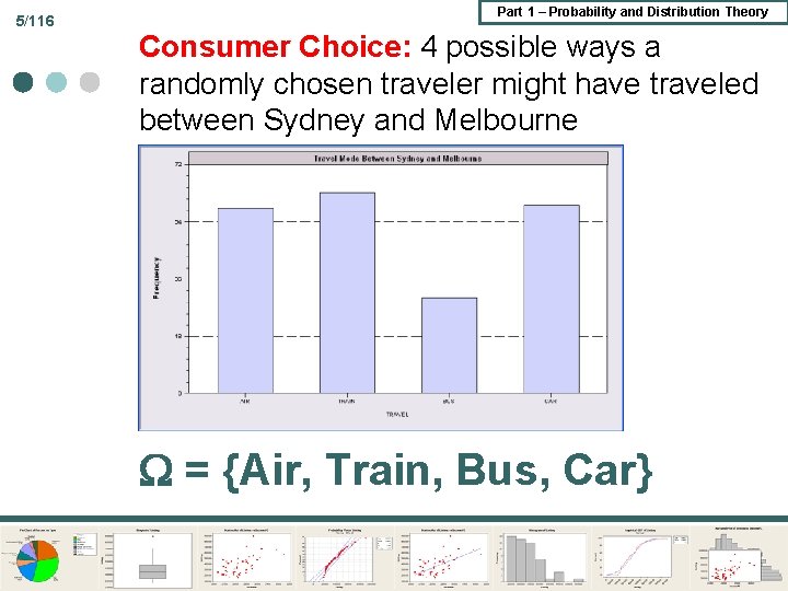 5/116 Part 1 – Probability and Distribution Theory Consumer Choice: 4 possible ways a 5/116 Part 1 – Probability and Distribution Theory Consumer Choice: 4 possible ways a