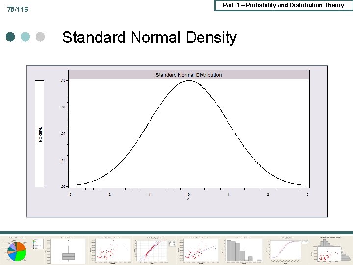 75/116 Part 1 – Probability and Distribution Theory Standard Normal Density 75/116 Part 1 – Probability and Distribution Theory Standard Normal Density