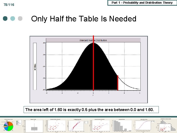 78/116 Part 1 – Probability and Distribution Theory Only Half the Table Is Needed 78/116 Part 1 – Probability and Distribution Theory Only Half the Table Is Needed