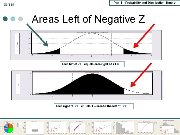 79/116 Part 1 – Probability and Distribution Theory Areas Left of Negative Z Area 79/116 Part 1 – Probability and Distribution Theory Areas Left of Negative Z Area