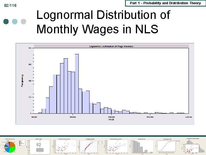 Part 1 – Probability and Distribution Theory 82/116 Lognormal Distribution of Monthly Wages in Part 1 – Probability and Distribution Theory 82/116 Lognormal Distribution of Monthly Wages in