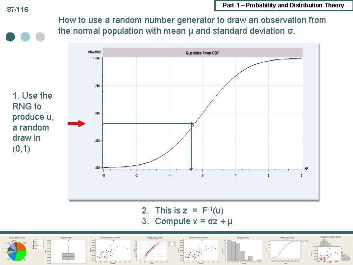 87/116 Part 1 – Probability and Distribution Theory How to use a random number 87/116 Part 1 – Probability and Distribution Theory How to use a random number
