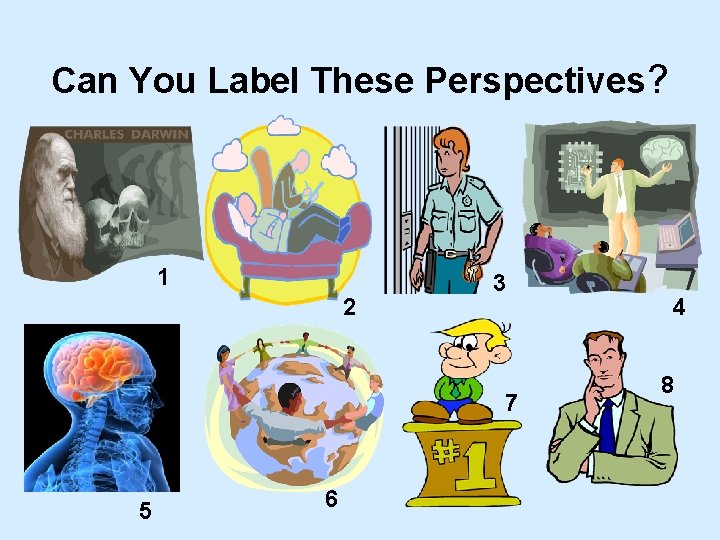 Can You Label These Perspectives? 1 2 3 7 5 6 4 8 