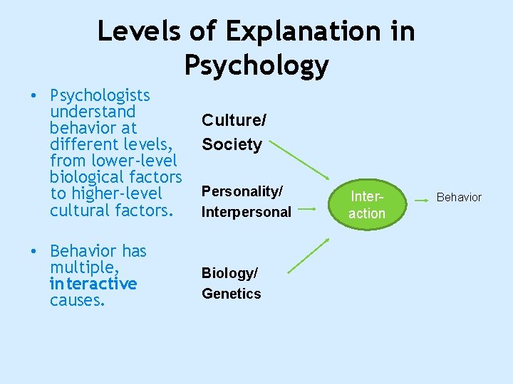 Levels of Explanation in Psychology • Psychologists understand behavior at different levels, from lower-level