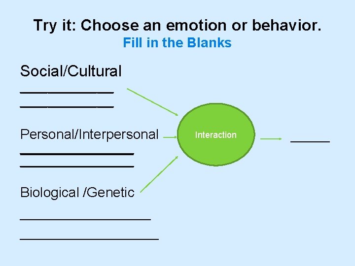Try it: Choose an emotion or behavior. Fill in the Blanks Social/Cultural _________________ Personal/Interpersonal