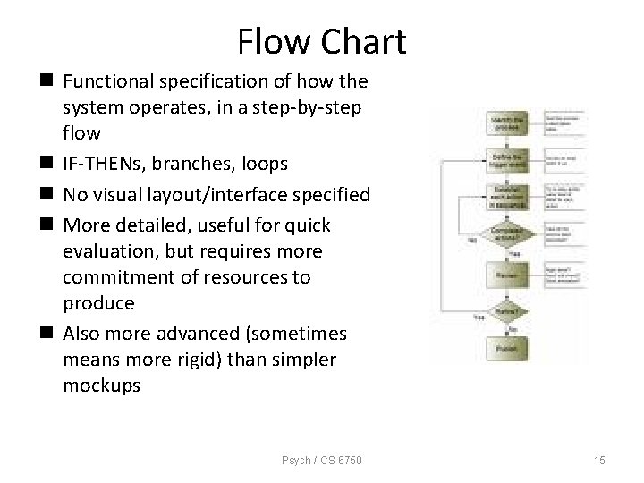 Flow Chart n Functional specification of how the system operates, in a step-by-step flow