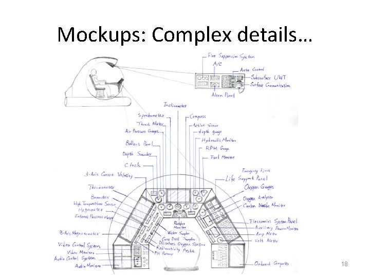 Mockups: Complex details… Psych / CS 6750 18 