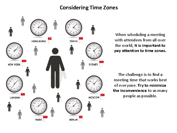 Considering Time Zones When scheduling a meeting with attendees from all over the world,
