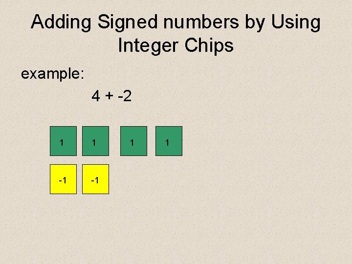 Adding Signed numbers by Using Integer Chips example: 4 + -2 1 1 -1
