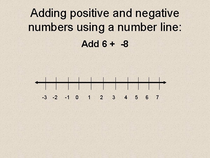 Adding positive and negative numbers using a number line: Add 6 + -8 -3