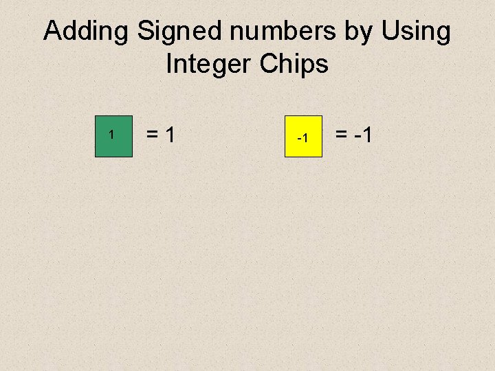 Adding Signed numbers by Using Integer Chips 1 =1 -1 = -1 