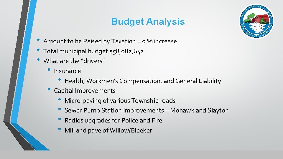 Budget Analysis • • • Amount to be Raised by Taxation = 0 %