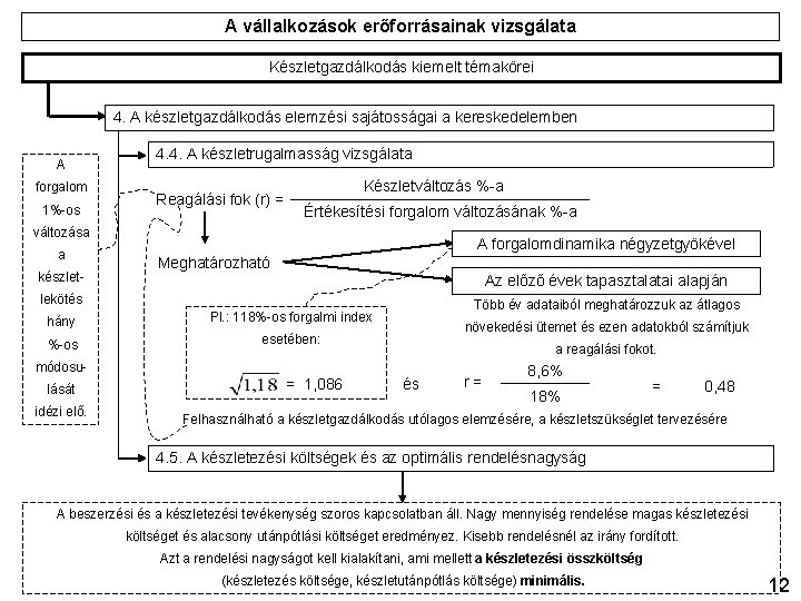 A vállalkozások erőforrásainak vizsgálata Készletgazdálkodás kiemelt témakörei 4. A készletgazdálkodás elemzési sajátosságai a kereskedelemben