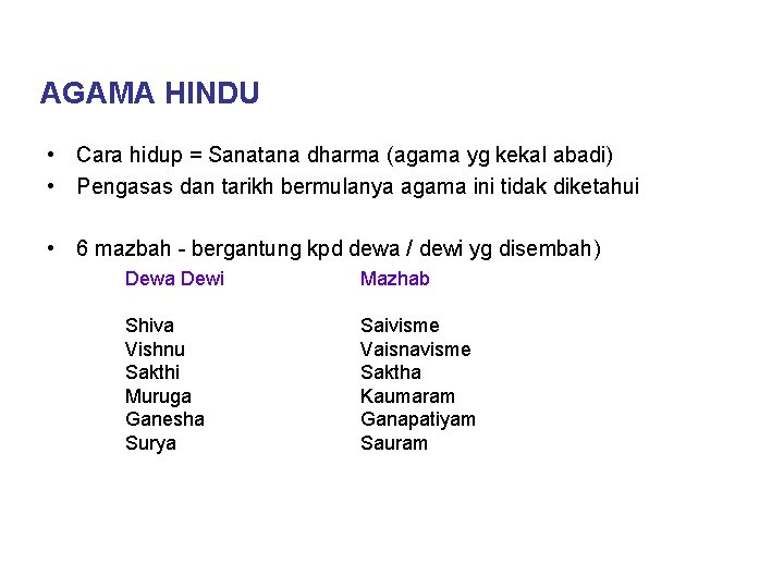 AGAMA HINDU • Cara hidup = Sanatana dharma (agama yg kekal abadi) • Pengasas AGAMA HINDU • Cara hidup = Sanatana dharma (agama yg kekal abadi) • Pengasas