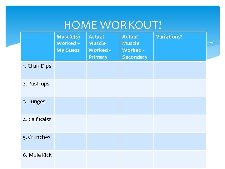 HOME WORKOUT! Muscle(s) Worked – My Guess 1. Chair Dips 2. Push ups 3.