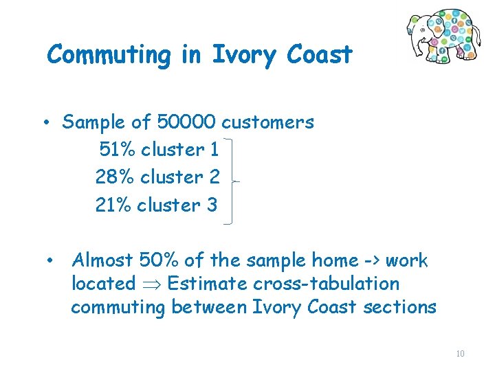 Commuting in Ivory Coast • Sample of 50000 customers 51% cluster 1 28% cluster