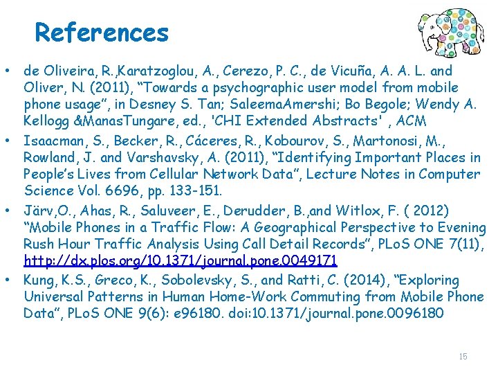 References • de Oliveira, R. , Karatzoglou, A. , Cerezo, P. C. , de