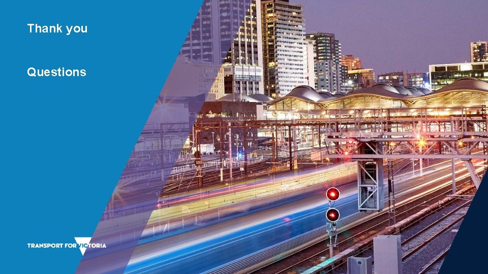 UNCLASSIFIED Thank you Questions UNCLASSIFIED 