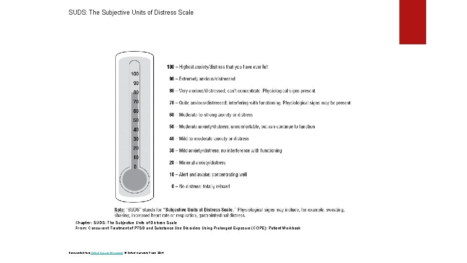 SUDS: The Subjective Units of Distress Scale Chapter: SUDS: The Subjective Units of Distress