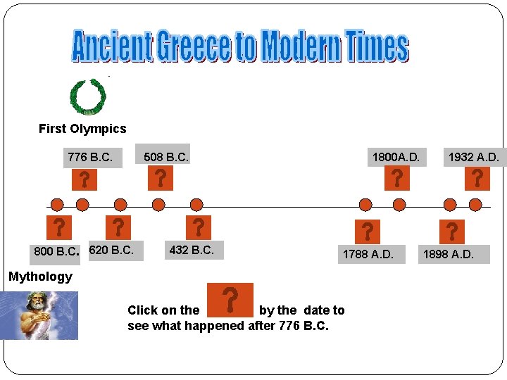 First Olympics 776 B. C. 508 B. C. 800 B. C. 620 B. C.