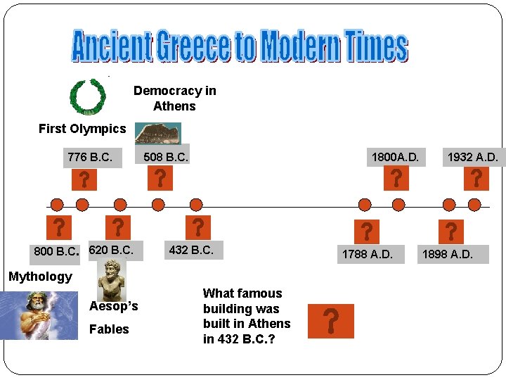 Democracy in Athens First Olympics 776 B. C. 800 B. C. 620 B. C.