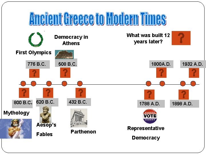 Democracy in Athens What was built 12 years later? First Olympics 776 B. C.