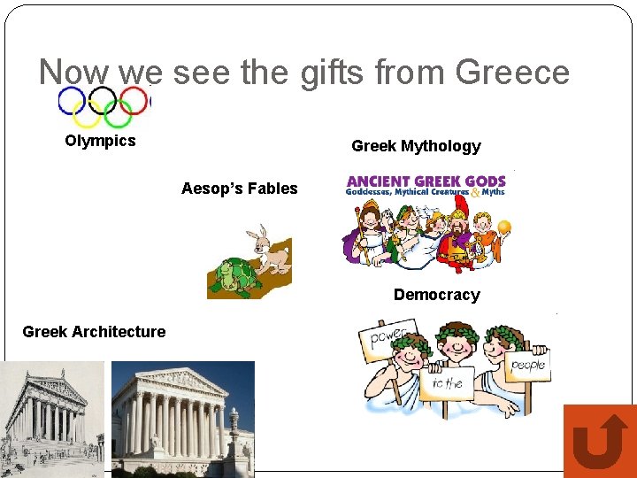 Now we see the gifts from Greece Olympics Greek Mythology Aesop’s Fables Democracy Greek