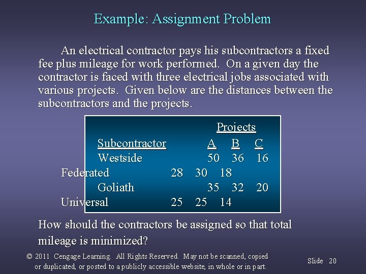 Example: Assignment Problem An electrical contractor pays his subcontractors a fixed fee plus mileage