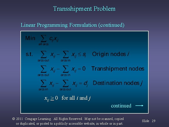 Transshipment Problem Linear Programming Formulation (continued) xij > 0 for all i and j