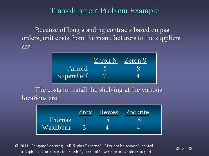 Transshipment Problem Example Because of long standing contracts based on past orders, unit costs
