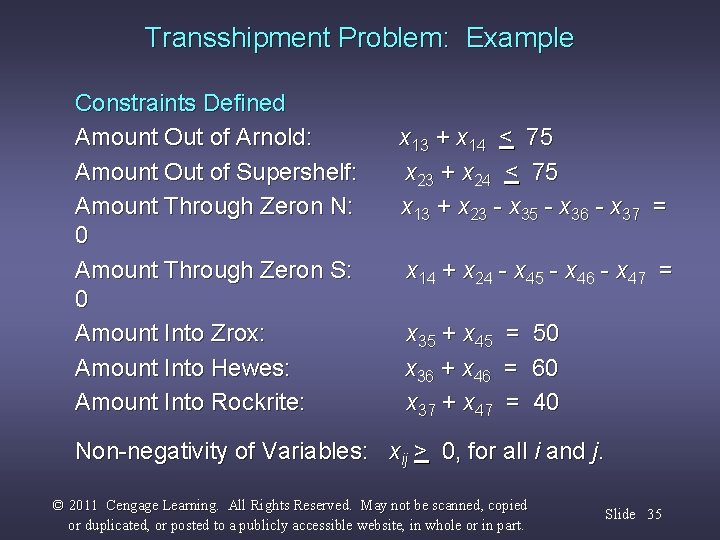 Transshipment Problem: Example Constraints Defined Amount Out of Arnold: Amount Out of Supershelf: Amount
