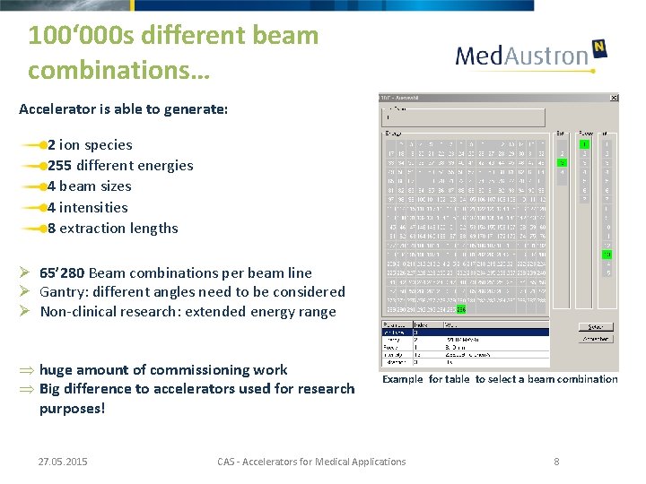 100‘ 000 s different beam combinations… Accelerator is able to generate: 2 ion species