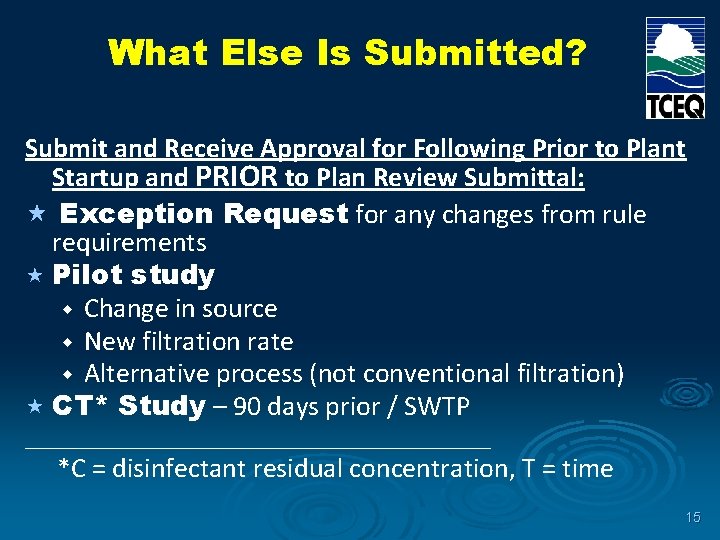 What Else Is Submitted? Submit and Receive Approval for Following Prior to Plant Startup