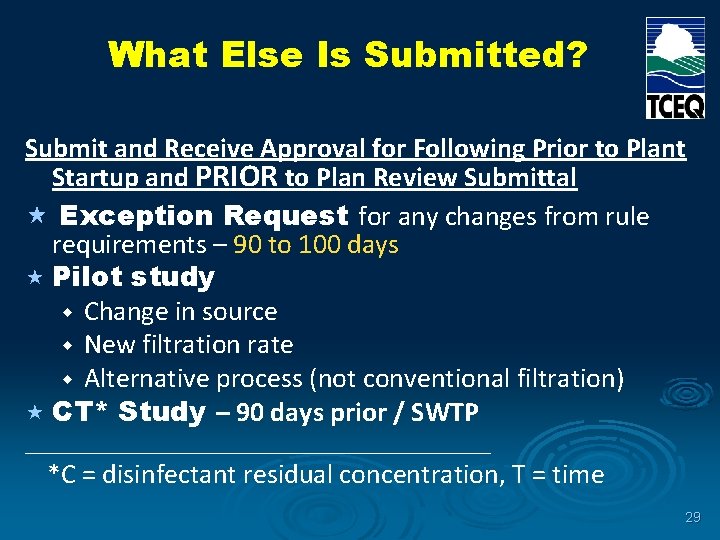 What Else Is Submitted? Submit and Receive Approval for Following Prior to Plant Startup