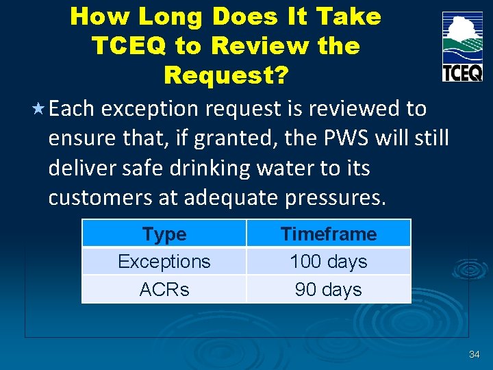 How Long Does It Take TCEQ to Review the Request? « Each exception request