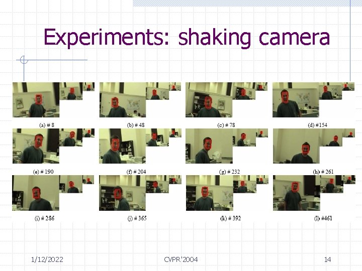 Experiments: shaking camera 1/12/2022 CVPR'2004 14 