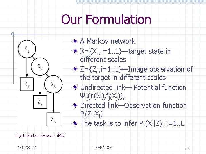 Our Formulation A Markov network X={Xi , i=1. . L}—target state in different scales