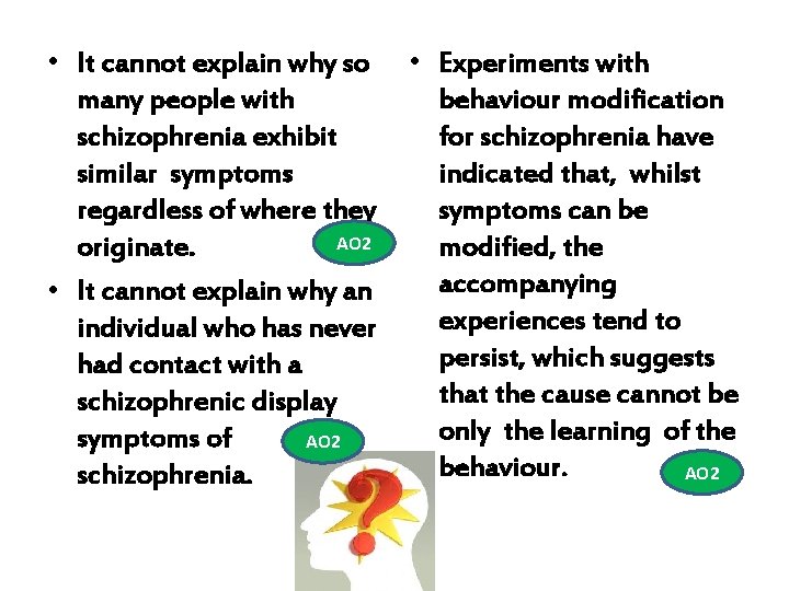  • It cannot explain why so many people with schizophrenia exhibit similar symptoms