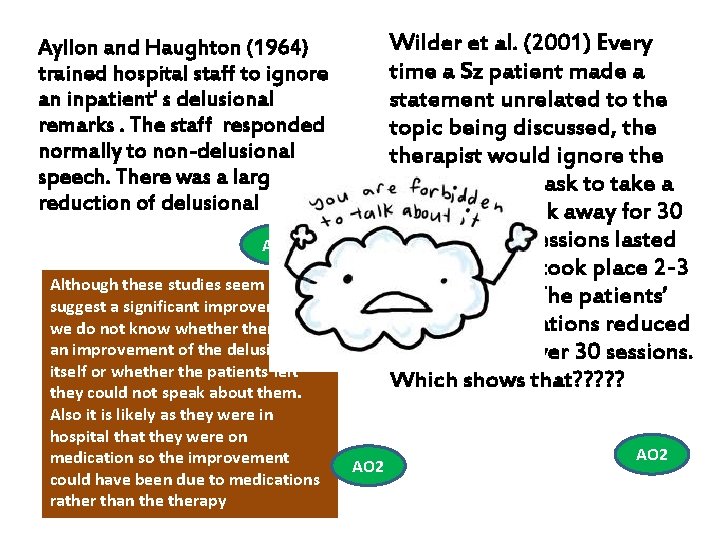 Wilder et al. (2001) Every time a Sz patient made a statement unrelated to