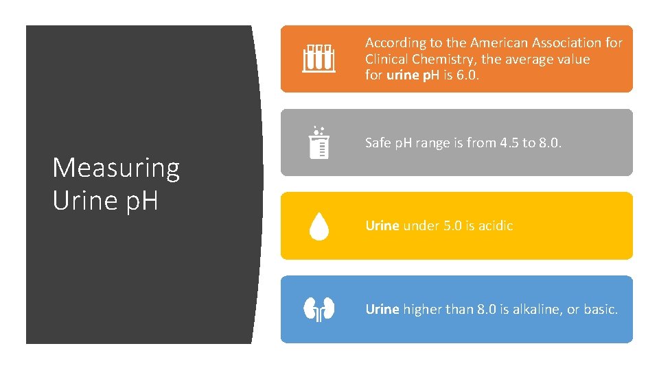 According to the American Association for Clinical Chemistry, the average value for urine p.