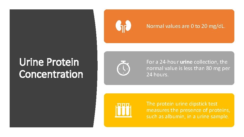 Normal values are 0 to 20 mg/d. L. Urine Protein Concentration For a 24
