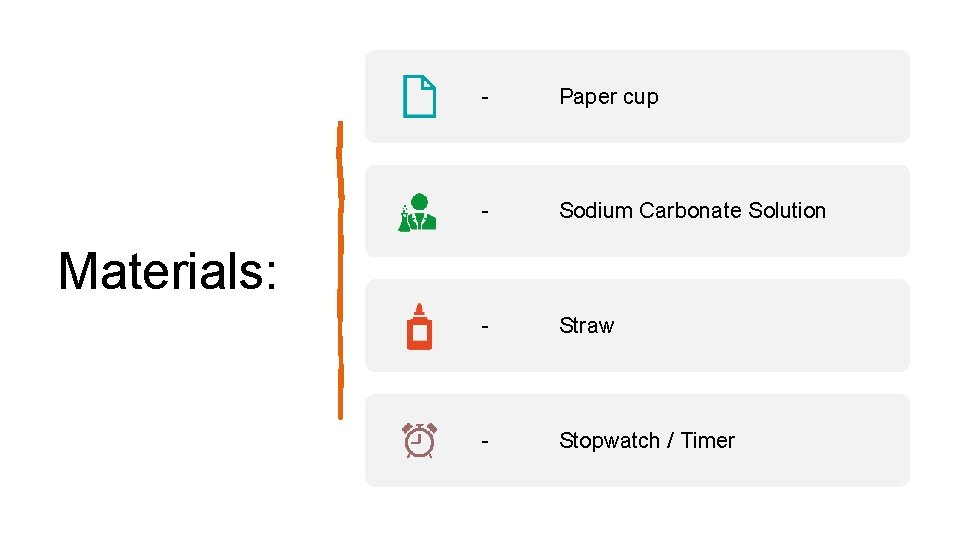 - Paper cup - Sodium Carbonate Solution - Straw - Stopwatch / Timer Materials: