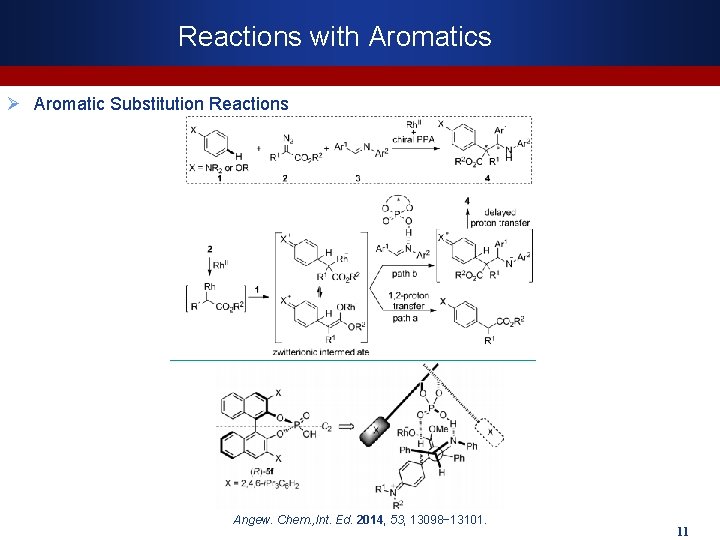 Reactions with Aromatics Ø Aromatic Substitution Reactions Angew. Chem. , Int. Ed. 2014, 53,
