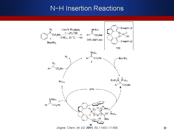 N−H Insertion Reactions Angew. Chem. Int. Ed. 2011, 50, 11483 – 11486 15 