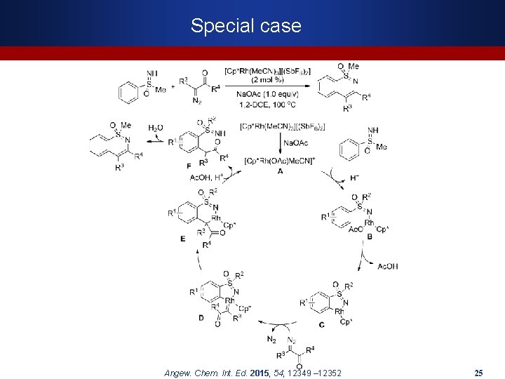 Special case Angew. Chem. Int. Ed. 2015, 54, 12349 – 12352 25 