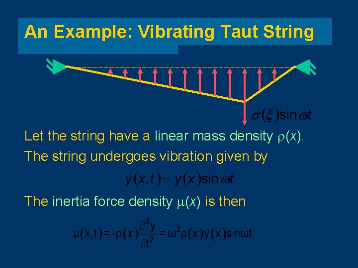 An Example: Vibrating Taut String Let the string have a linear mass density (x).