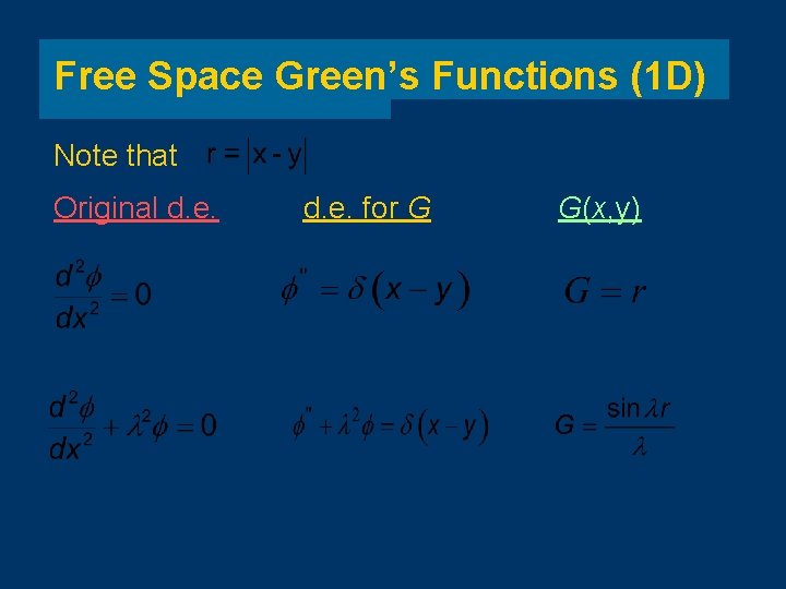 Free Space Green’s Functions (1 D) Note that Original d. e. for G G(x,