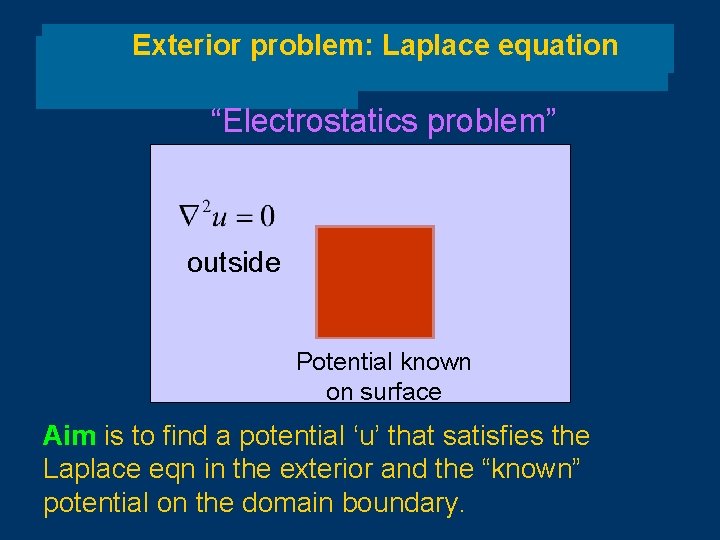 Exterior problem: Laplace equation “Electrostatics problem” outside Potential known on surface Aim is to